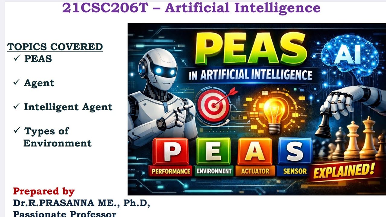 PEAS in Artificial Intelligence - Performance, Environment, Actuator & Sensors