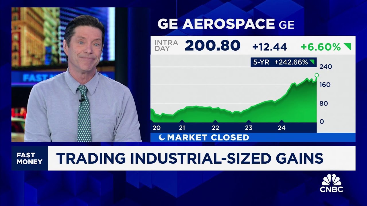 Heavy equipment stocks drive market higher, GE Aerospace, Caterpillar and Deere lead