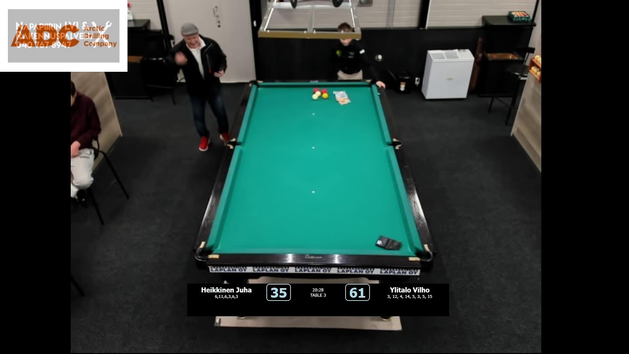 Rykimä Open 2026 Pöytä 3