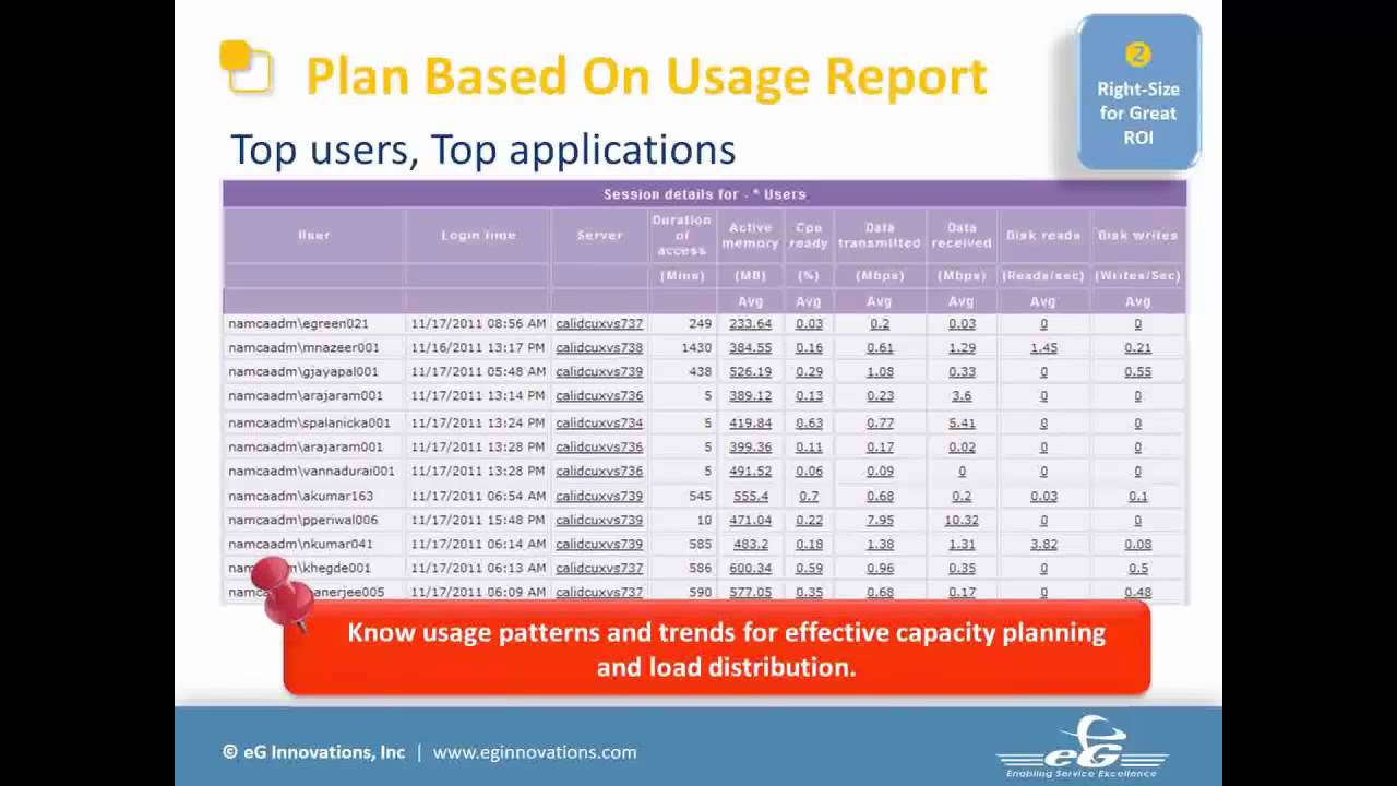 eG Innovations: How to Become A Citrix Performance Hero - DABCC Live #21
