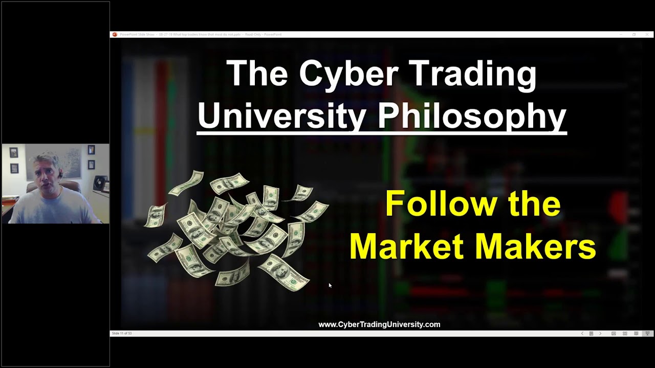 What Top Traders Know That Most Don't | FAUSTO PUGLIESE | Cyber Trading University
