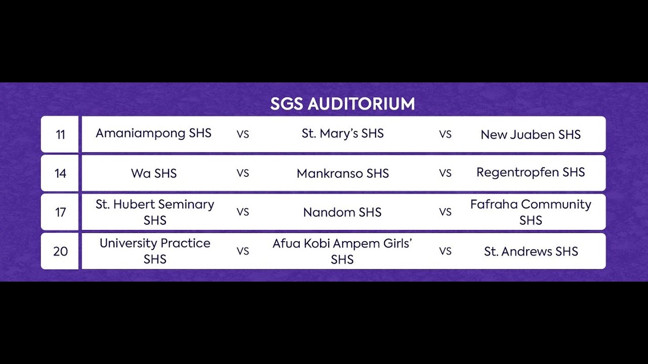 #NSMQ2024 PRELIMINARY STAGE | WA SHS VS MANKRANSO SHS VS REGENTROPFEN SHS