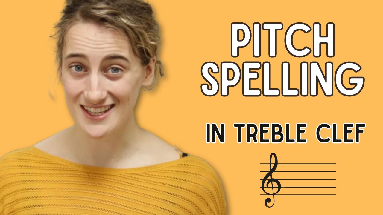 Pitch Spelling Game: Reading Music in Treble Clef!