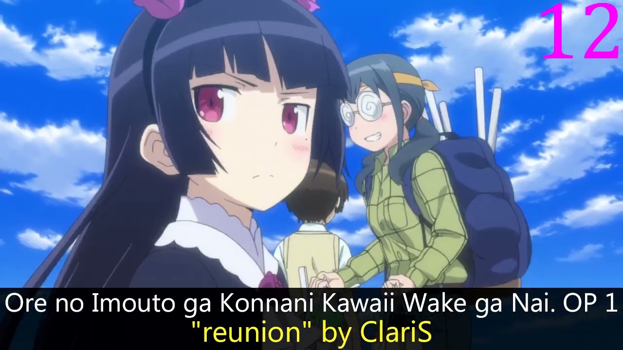 My Top ClariS Anime Songs
