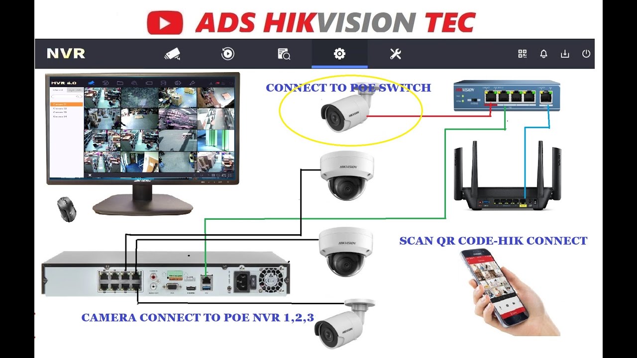 Hikvision NVR with POE setup for beginners. GUI v4.40, HDD installation, hik-connect setup