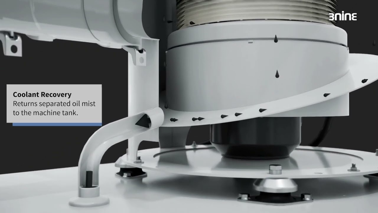 How 3nine’s Separation Technology Works