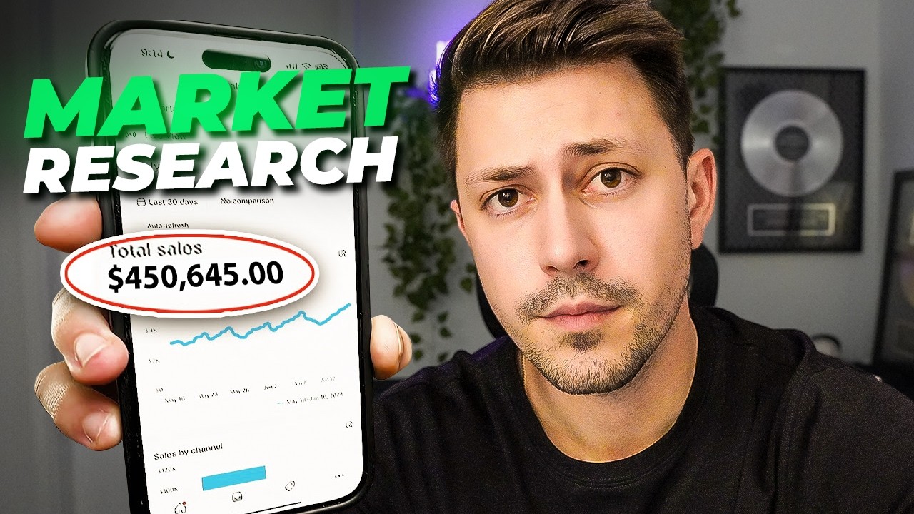 The SECRET To Scaling Past $100,000 in eCommerce