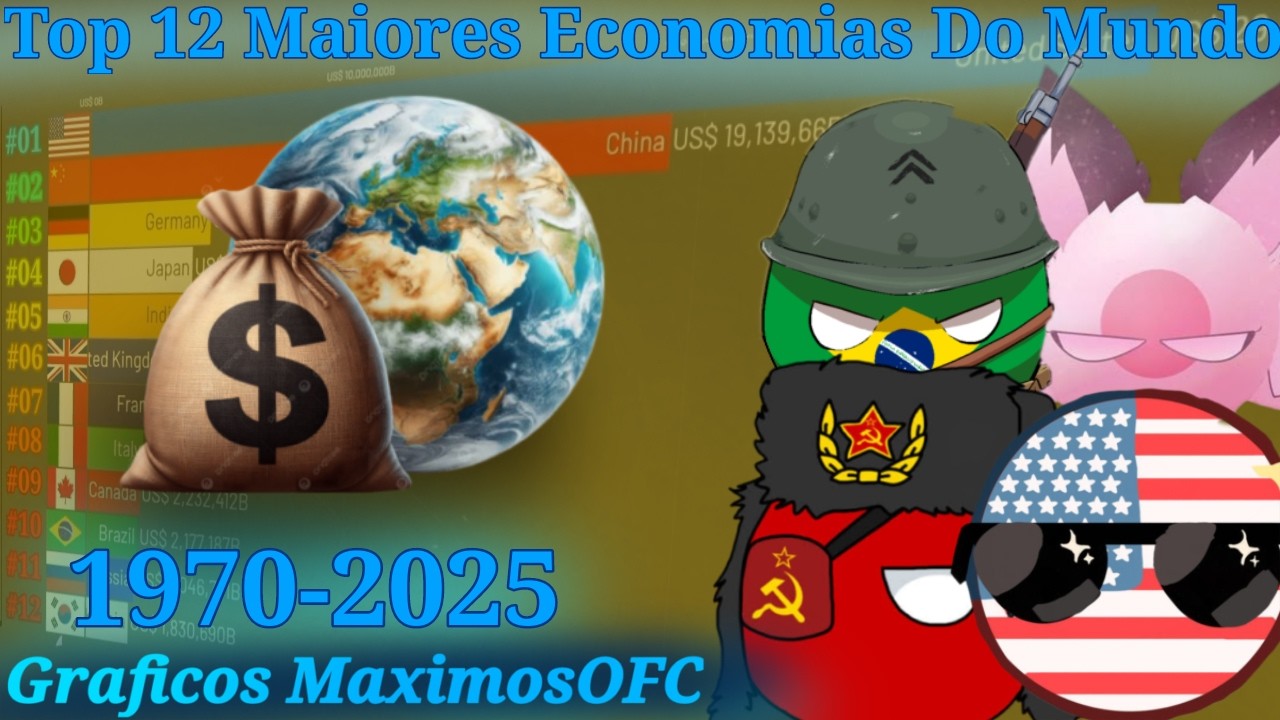 Top 12 Maiores Economias Do Mundo (1970-2025)