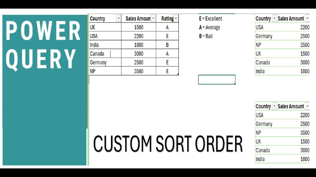 14. Custom Sort with Power Query