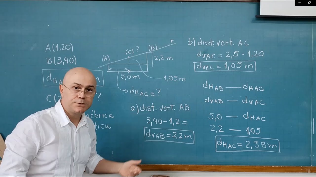 5 - Projeções Cotadas, Estudo da Reta: O ponto C(2,50) pertence à reta r dada ?