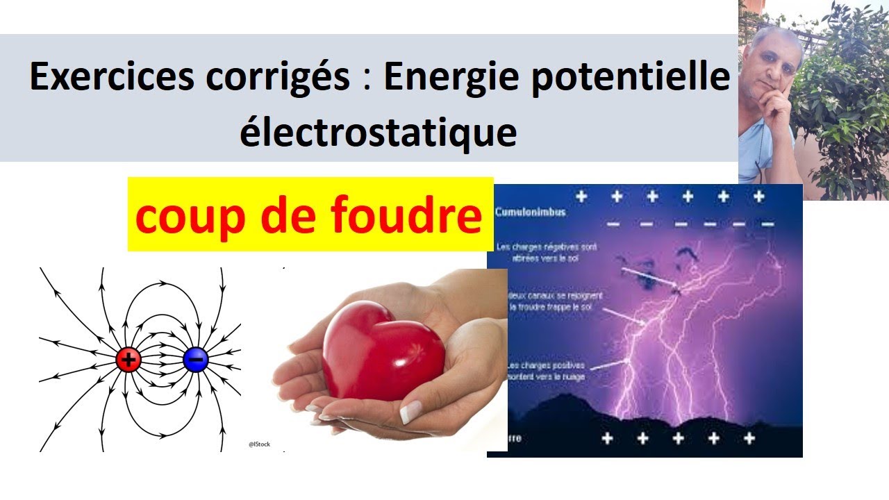 Energie et Potentiel électrostatiques   : exercices corrigés