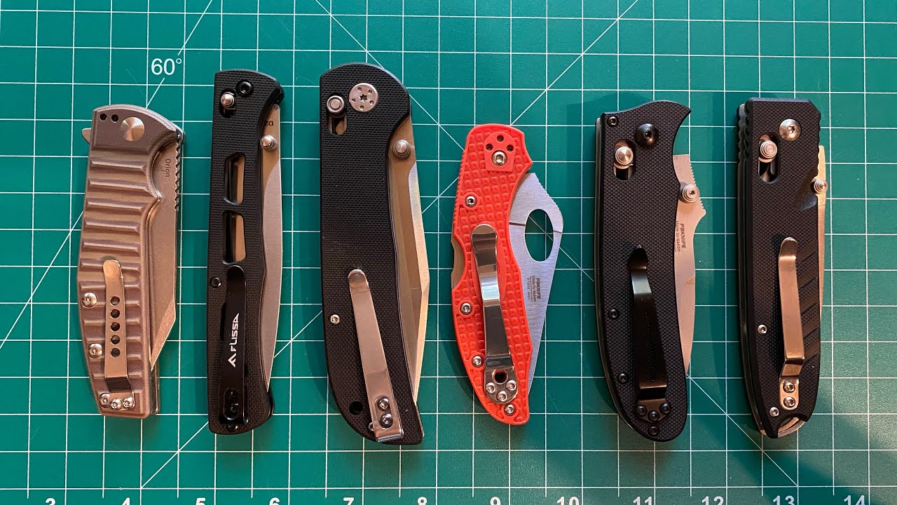 Best EDC folding knives under $20