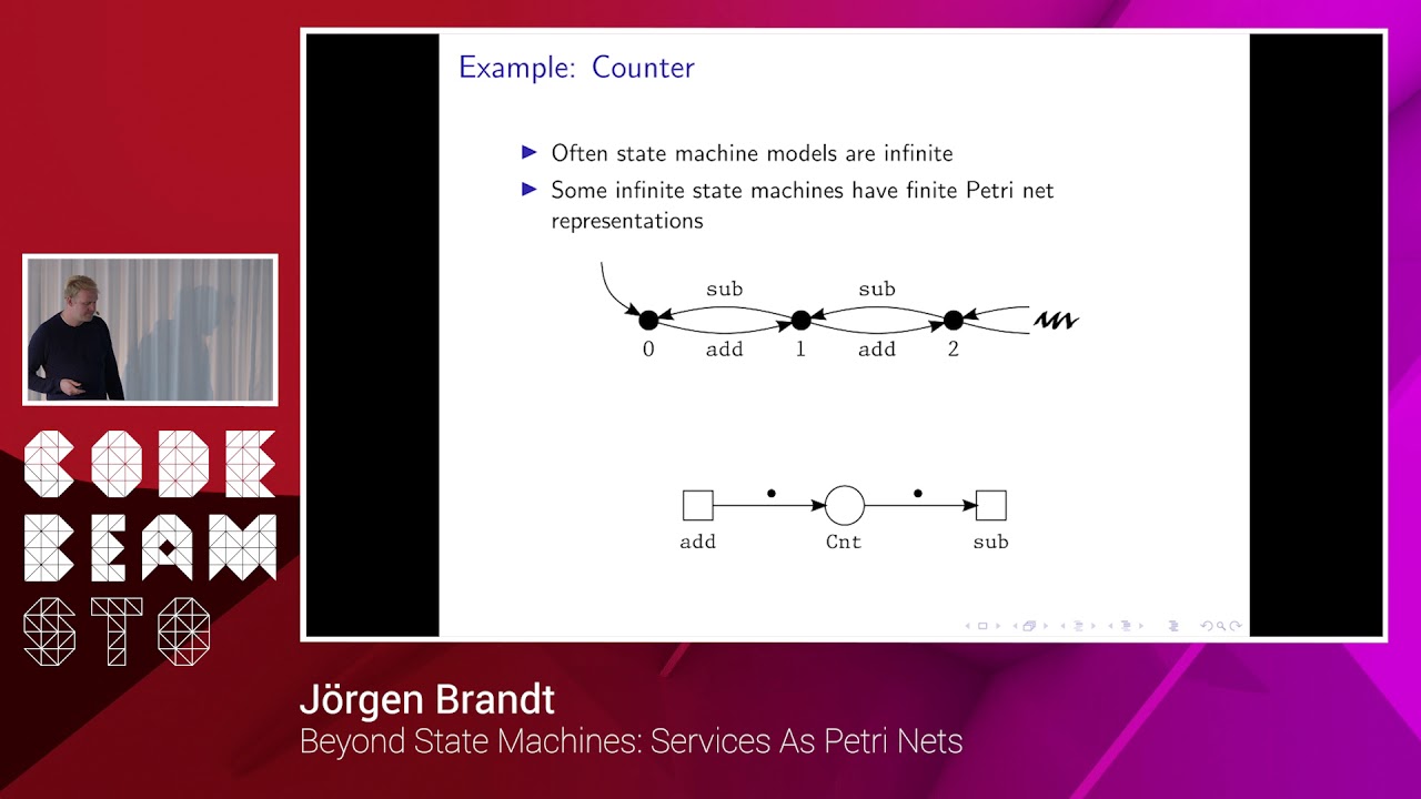 Jörgen Brandt - Beyond state machines: services as petri nets - Code BEAM STO