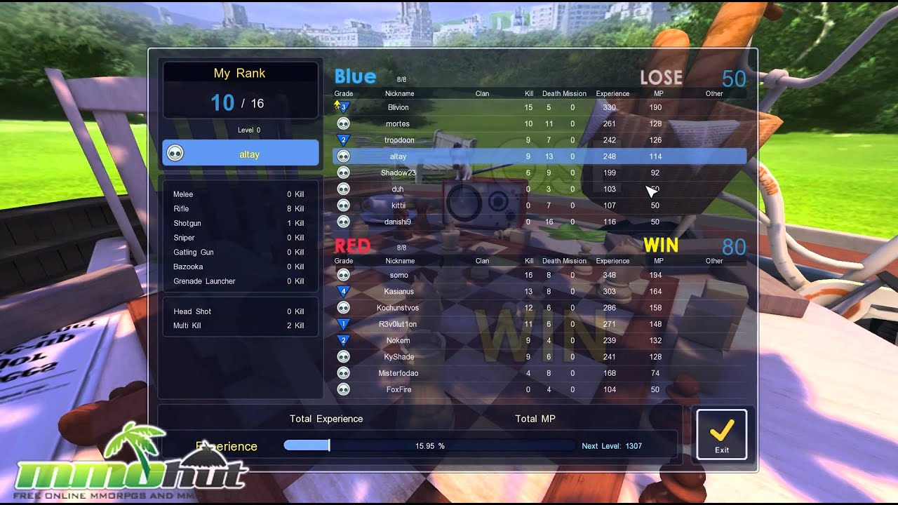 MicroVolts Gameplay HD