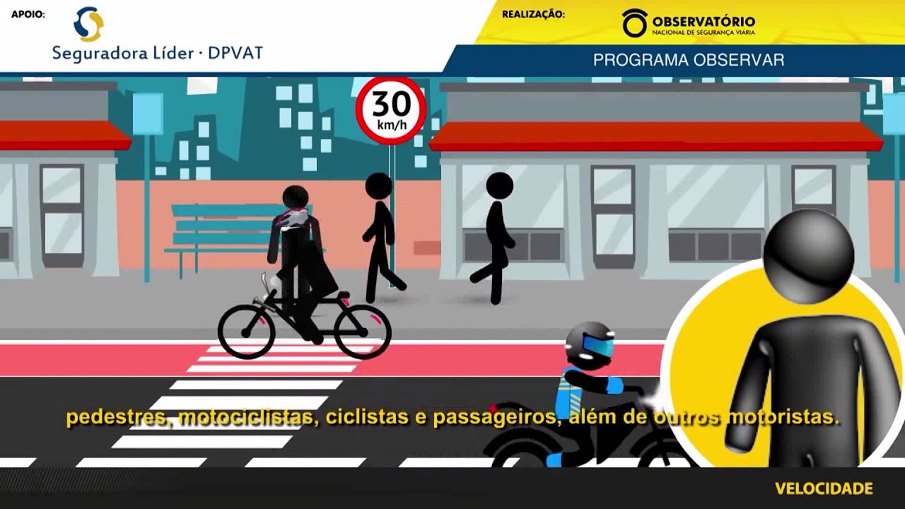 VELOCIDADE NO TRÂNSITO
