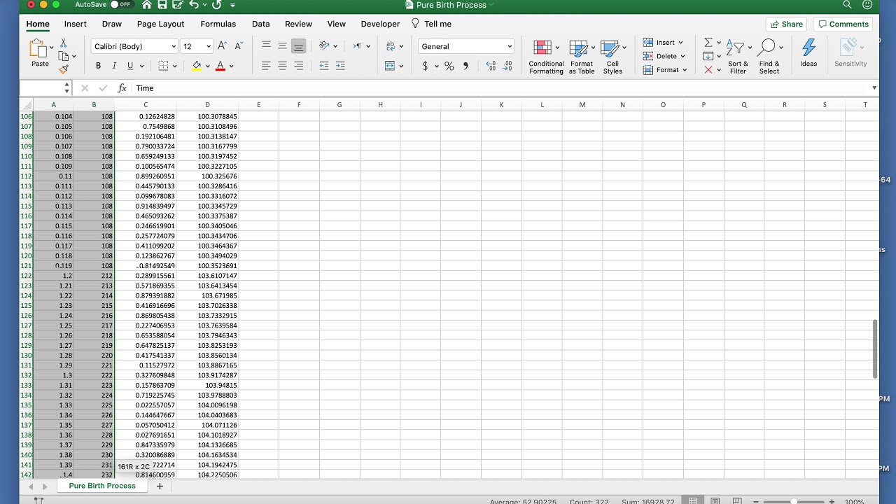 Pure Birth Process Simulation