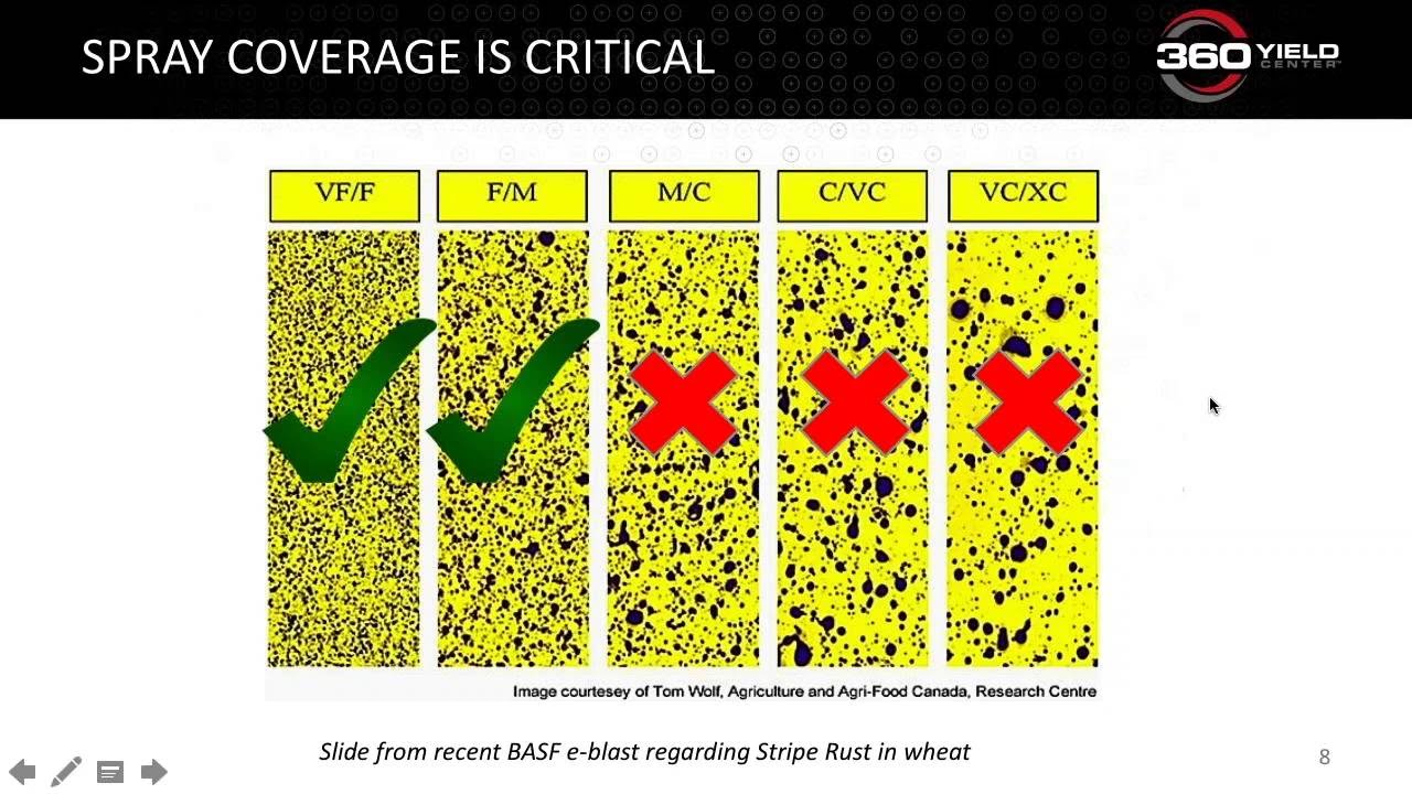 Nozzle Selection Webinar