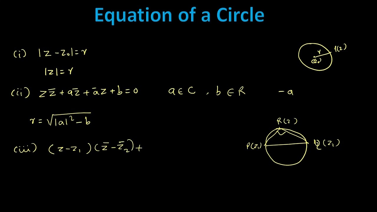 Complex number equation of a circle concept explained step by step JEE