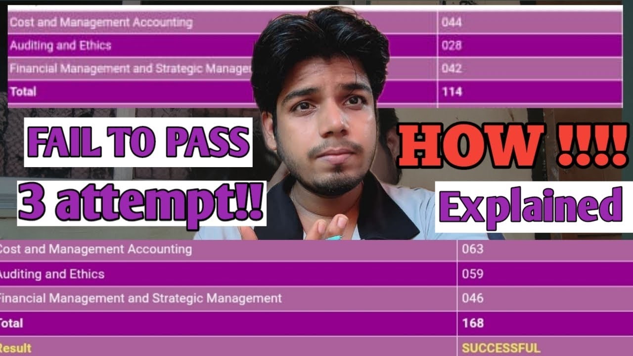 CA Inter Group 2 Strategy | Marks Improvement in Every Attempt | My Full Experience