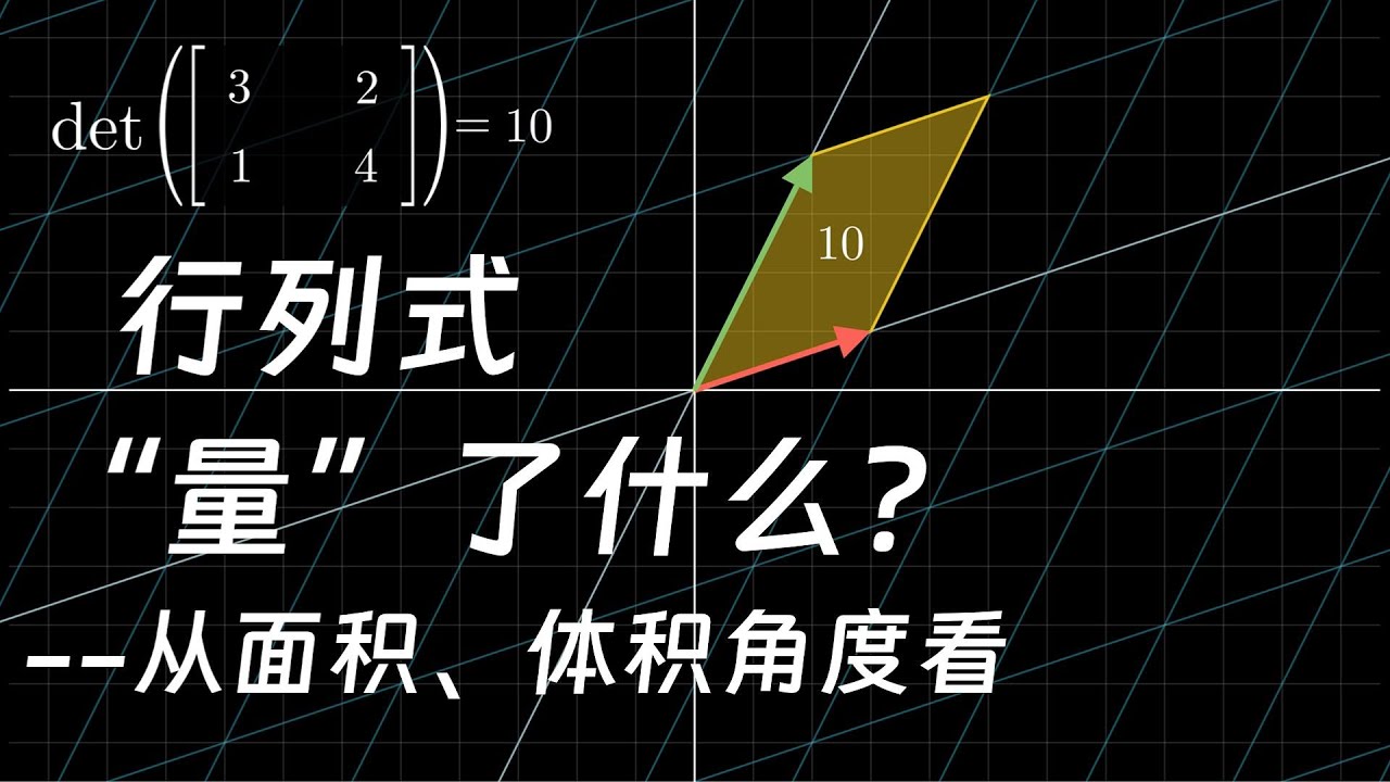 4. 行列式&ldquo;量&rdquo;了什么？-- 从面积、体积角度看 | 数学不难：线性代数