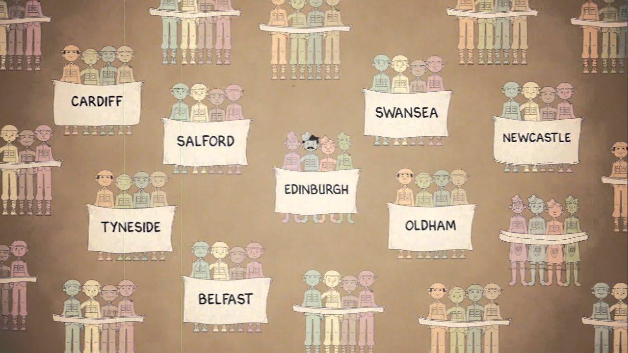 BBC Learning 100 Years Ago My Town. Pals Battalions