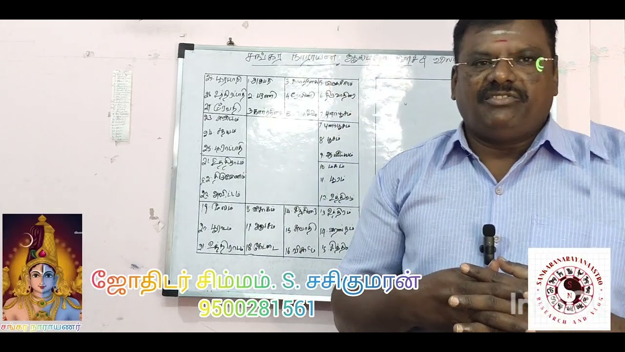 உங்களுடைய ஜாதகத்தில் பகை நட்சத்திரம் தெரிந்துகொள்ள வேண்டுமா.