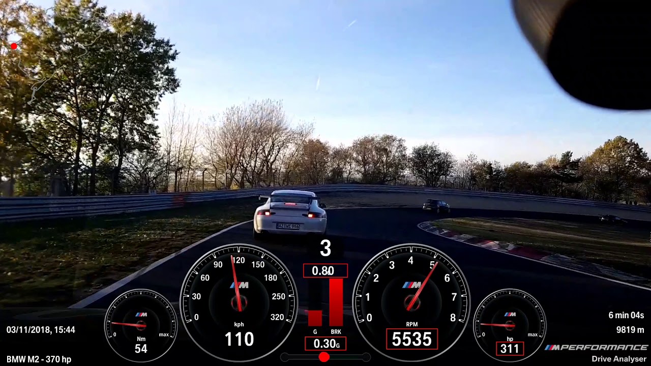 Full Track Nurburgring GP + Nordschleife