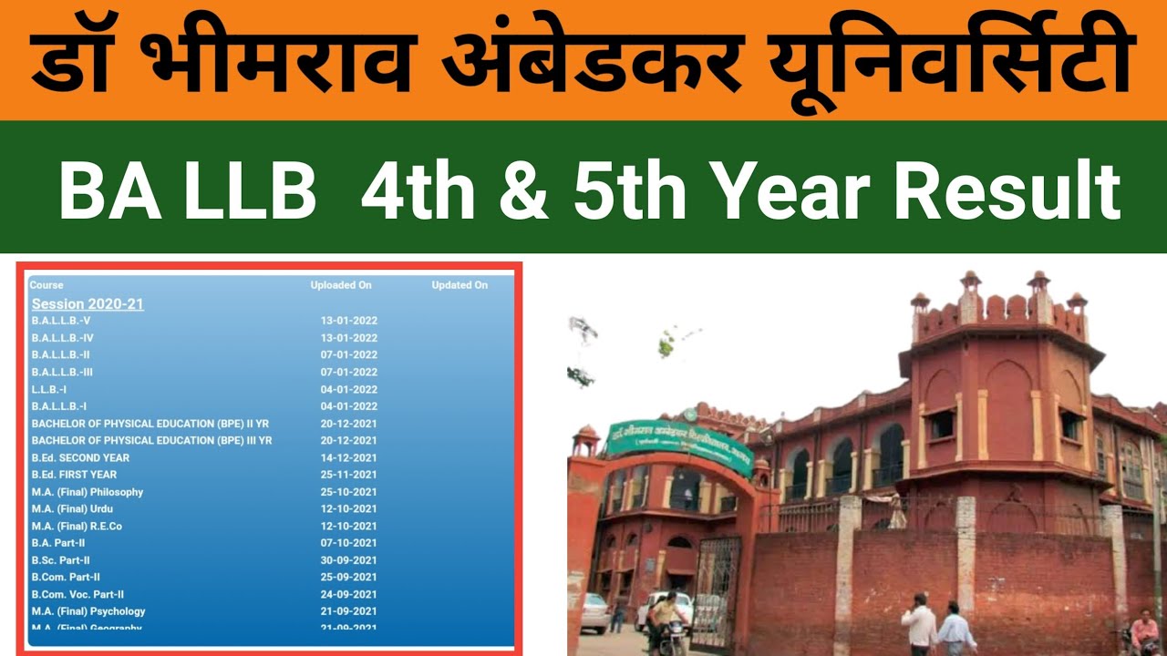 BA LLB 4th & 5 Year Result 2020-21 | dbrau ba llb result | agra university ba llb result | llb
