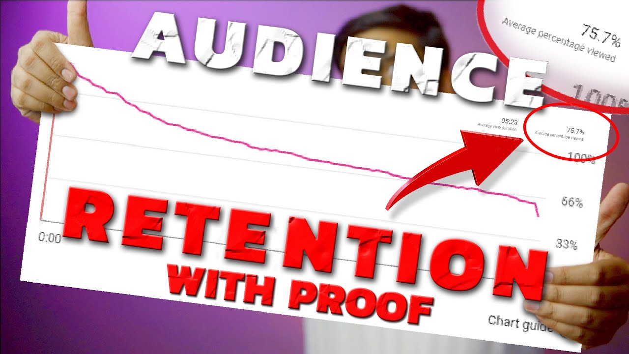 What is average view duration in yt studio | YouTube average view duration kya hota hai