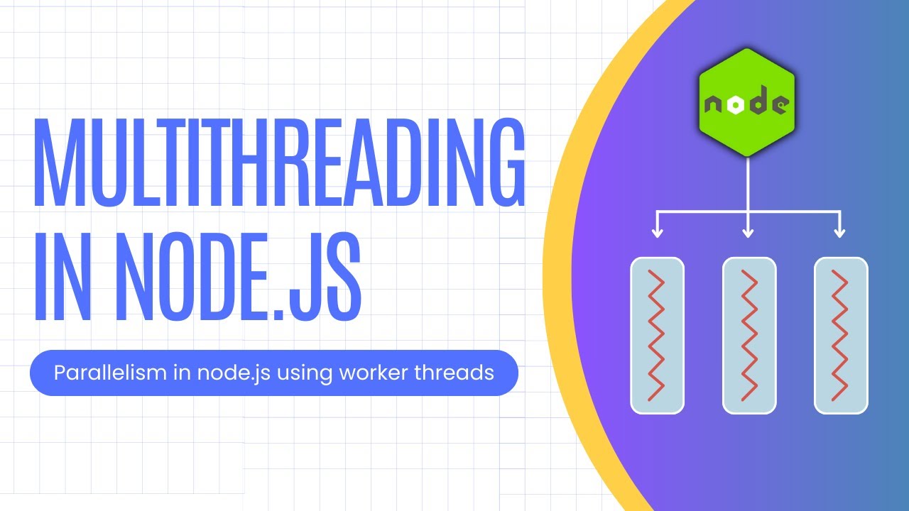 Multithreading in Node.js without event loop | Worker Threads
