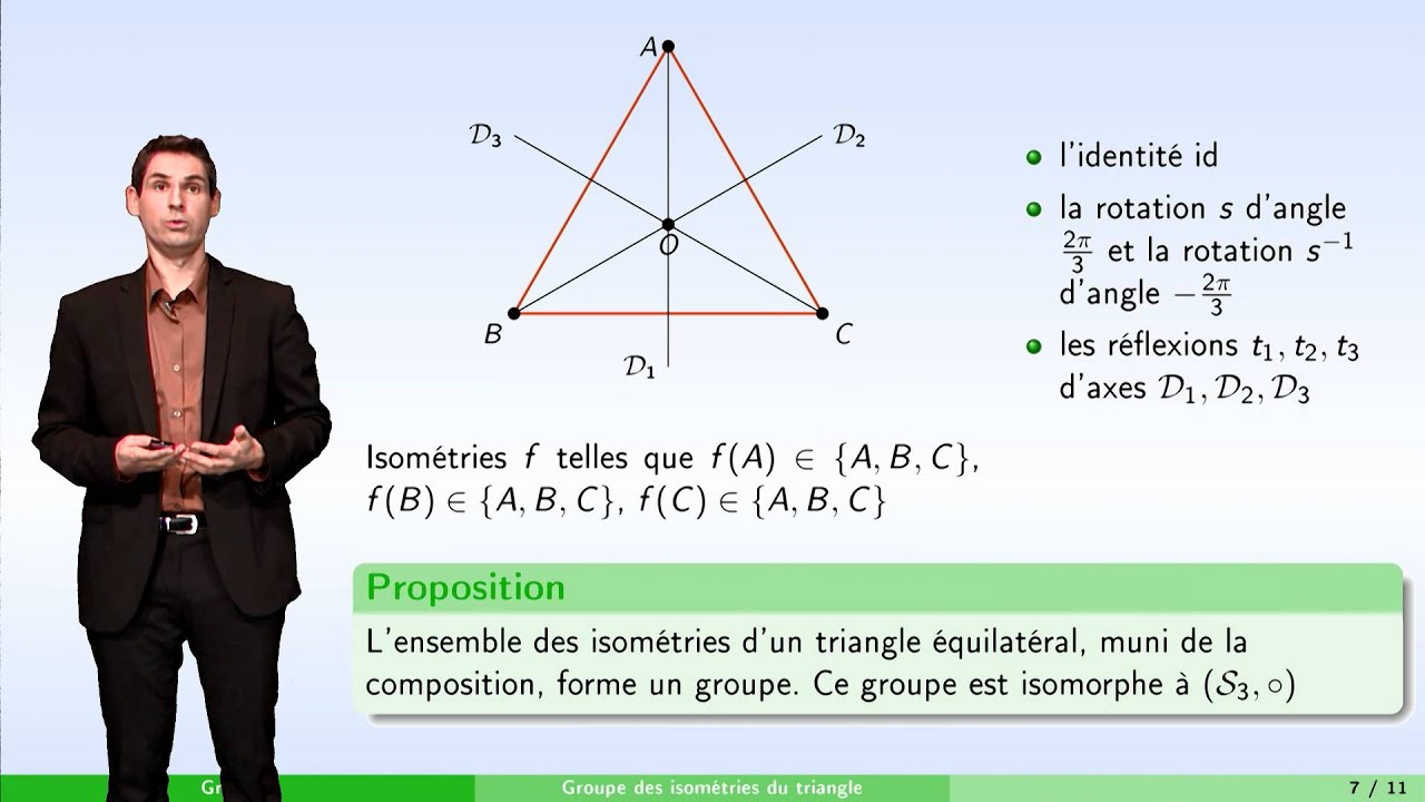 Groupes - partie 5 : le groupe des permutations