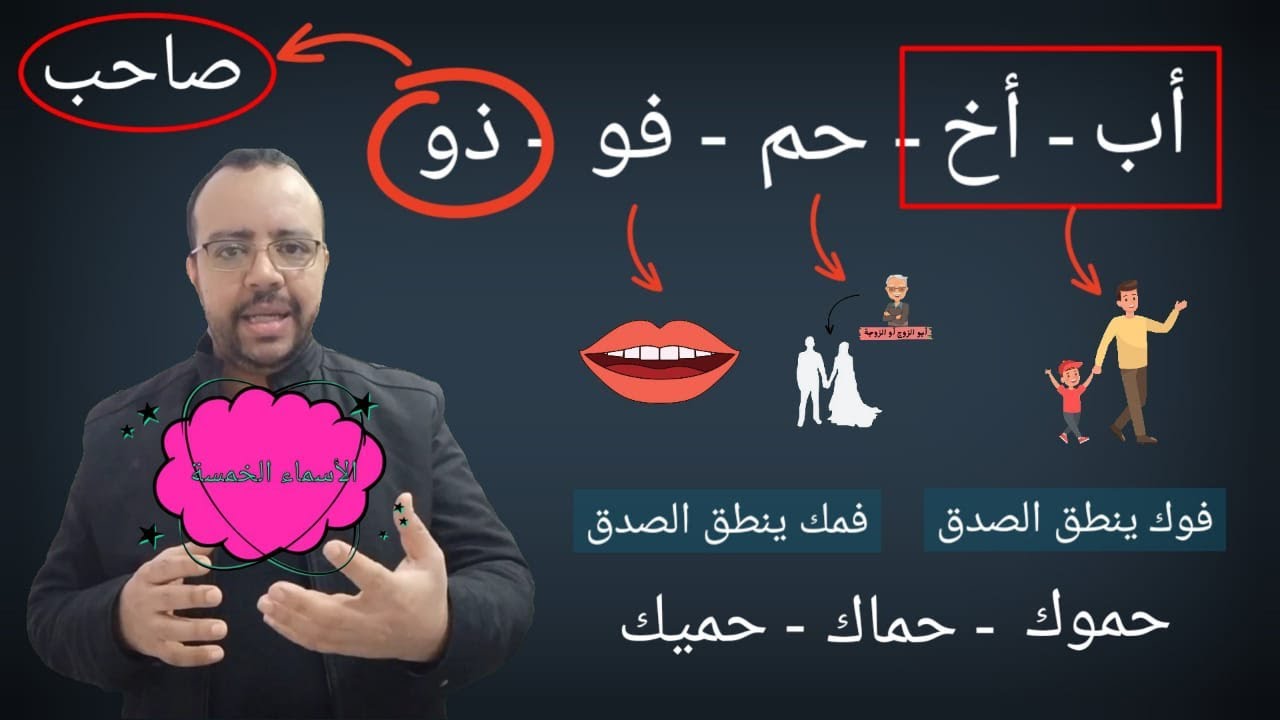 الأسماء الخمسة - الصف السادس