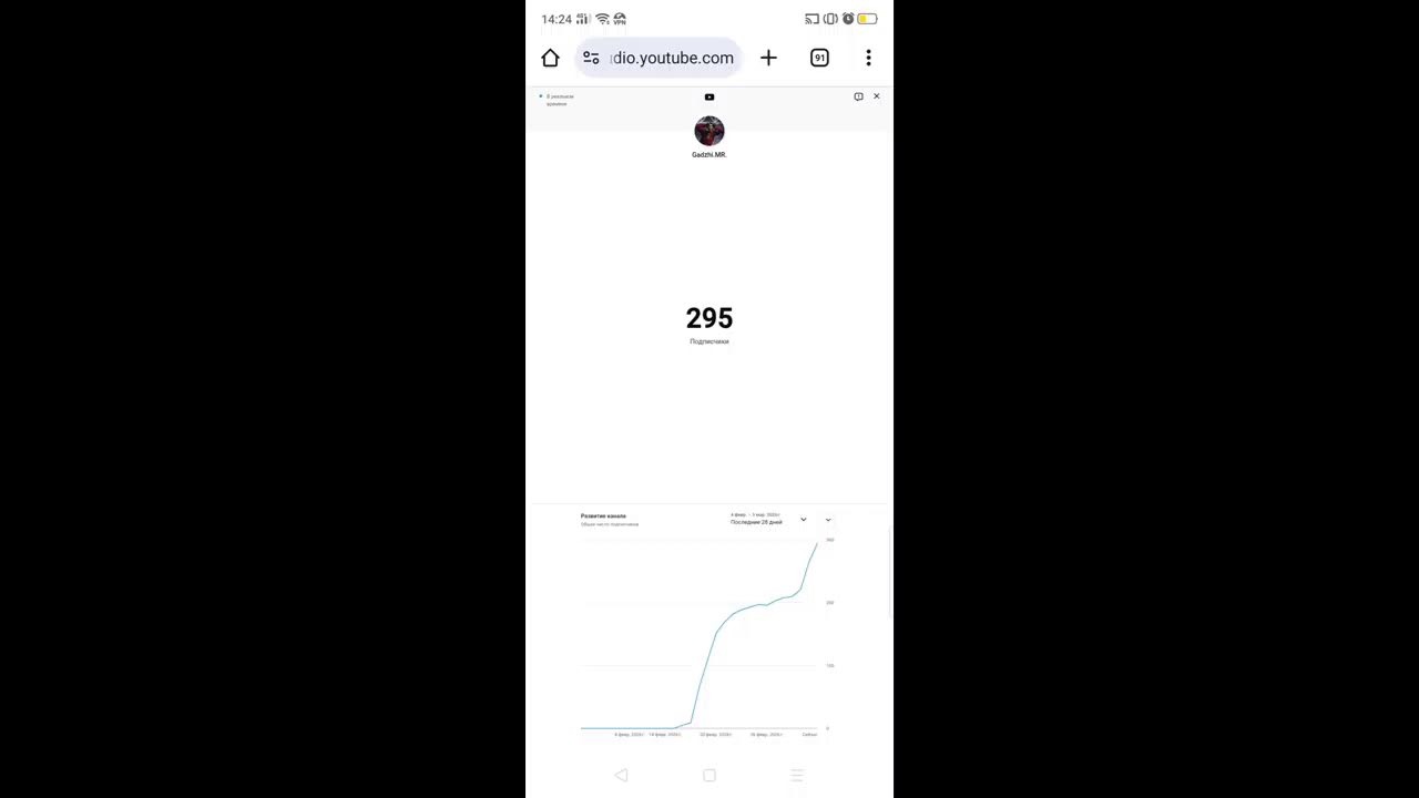 Жду 100k подписчиков. День 1 🔥 (Надеюсь залетит 🫠)