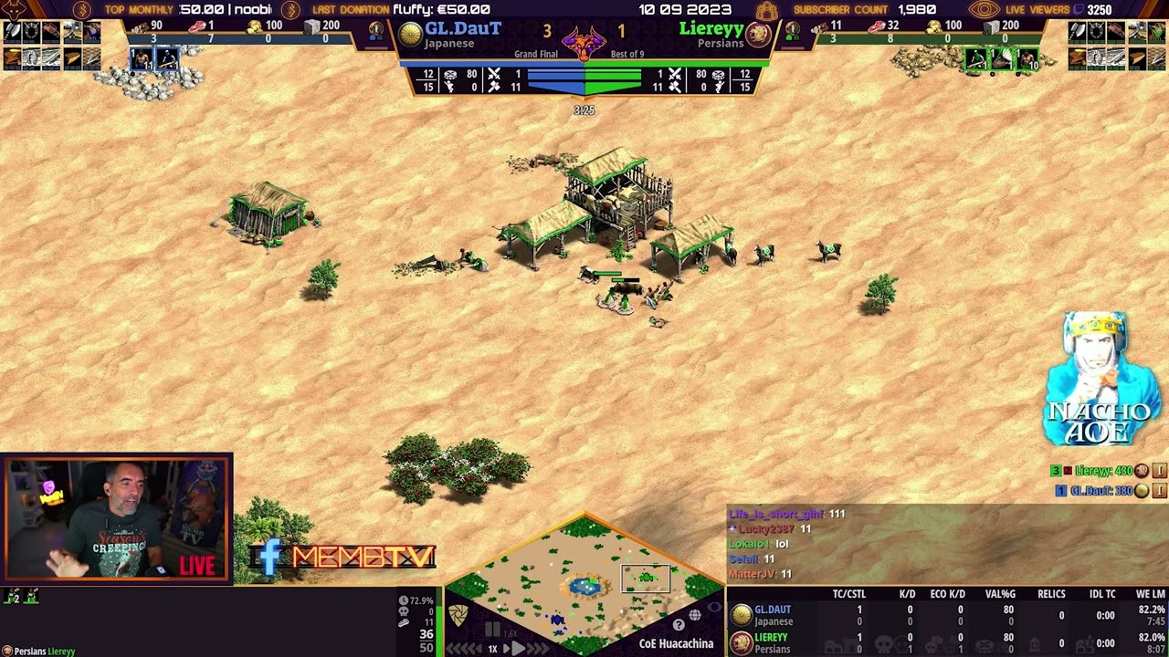 MembTV - Lierrey TITANIC Boar