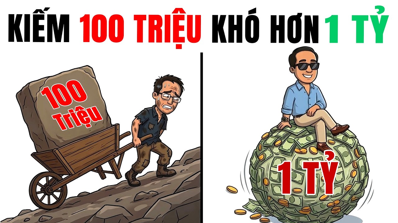 Tại Sao Kiếm 100 TRIỆU Đầu Tiên Lại KHÓ Gấp 10 Lần Việc Kiếm 1 TỶ Tiếp Theo?