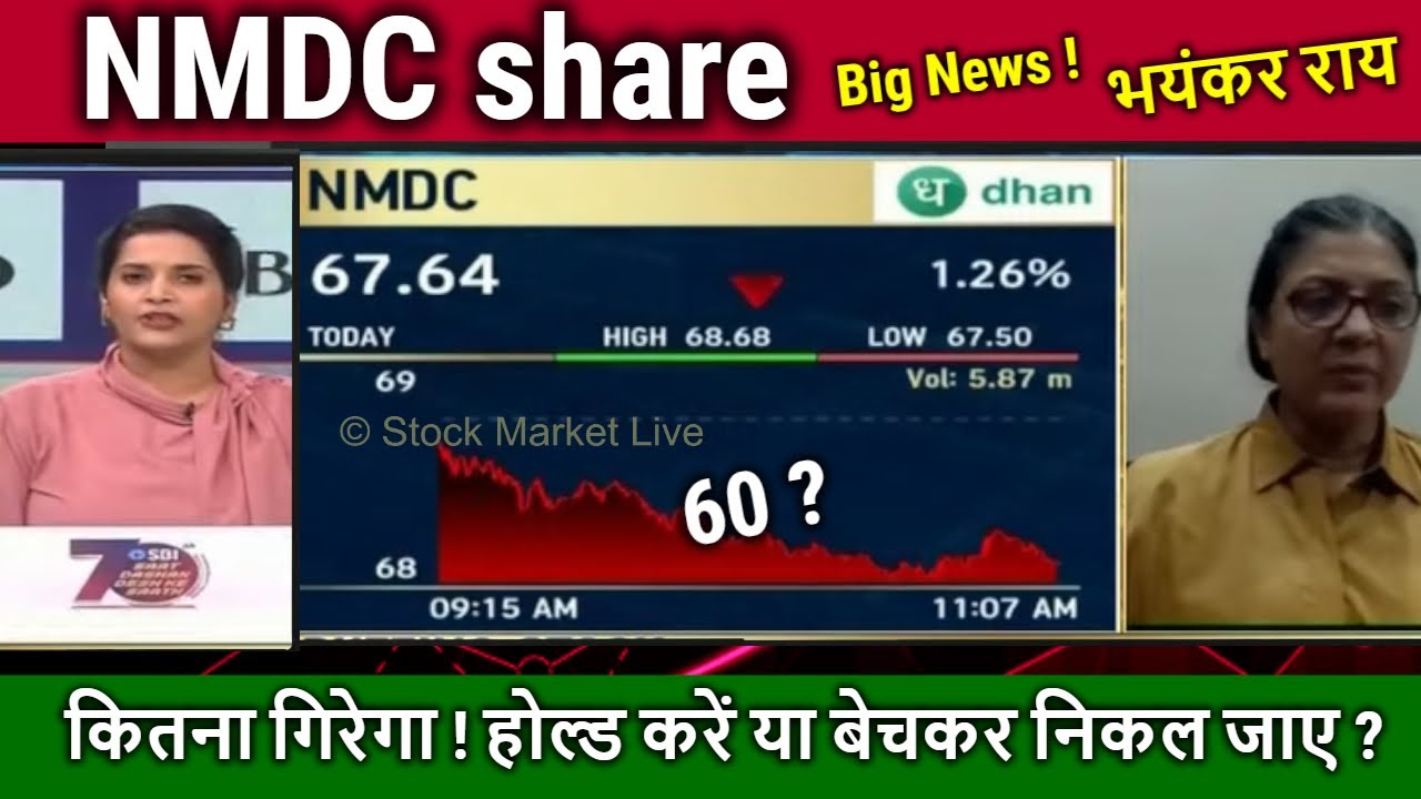 NMDC share latest news, kyon gira ? analysis, nmdc share target,nmdc share news dividend 2025