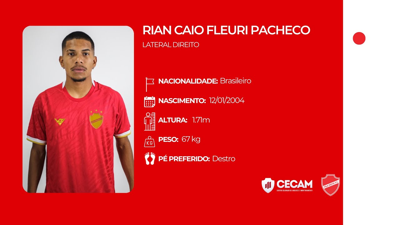 Rian Caio Fleuri Pacheco - Lateral Direito (Vila Nova F.C.)