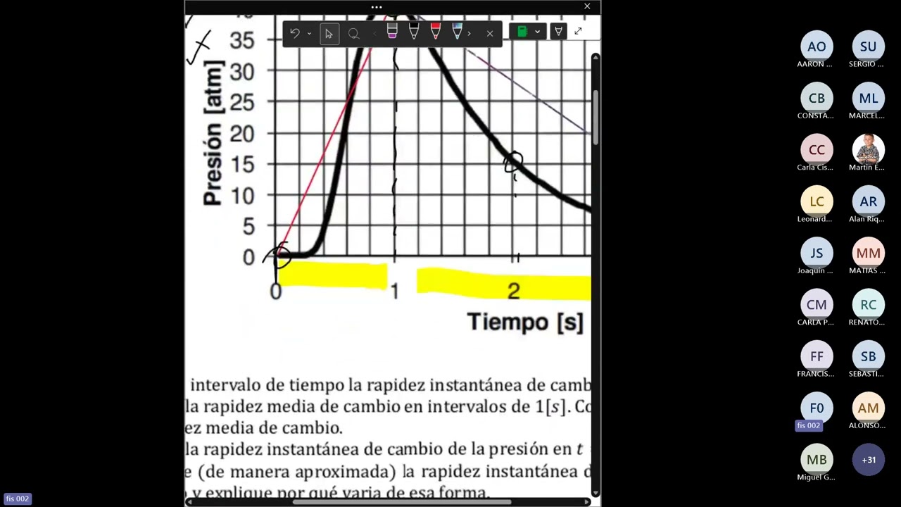 FIS100 online 2026 Ayudantía 5