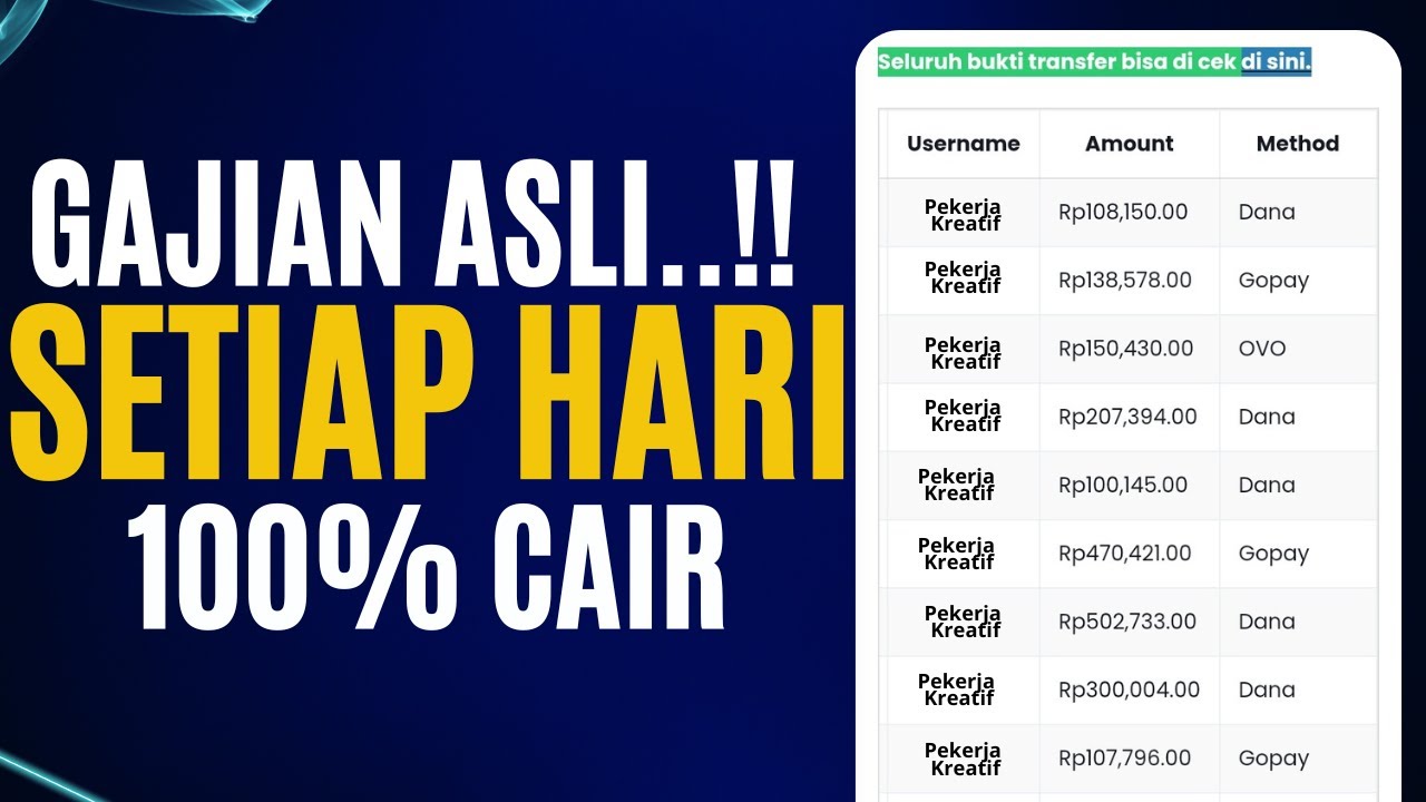 NONTON TIKTOK DIBAYAR, Kerja Freelance Menghasilkan Uang dari Internet - Dapat Uang Dari Internet