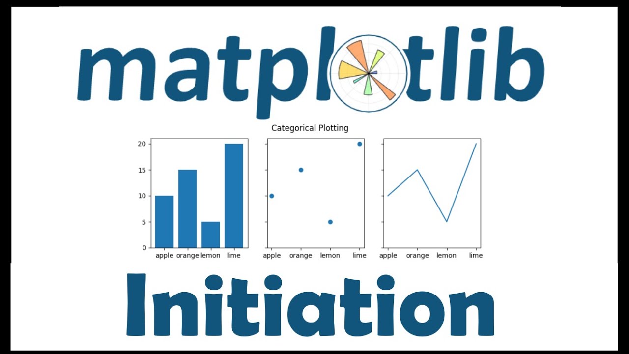 Matplotlib avec Python et Jupyter (pièges, conseils, exemples)