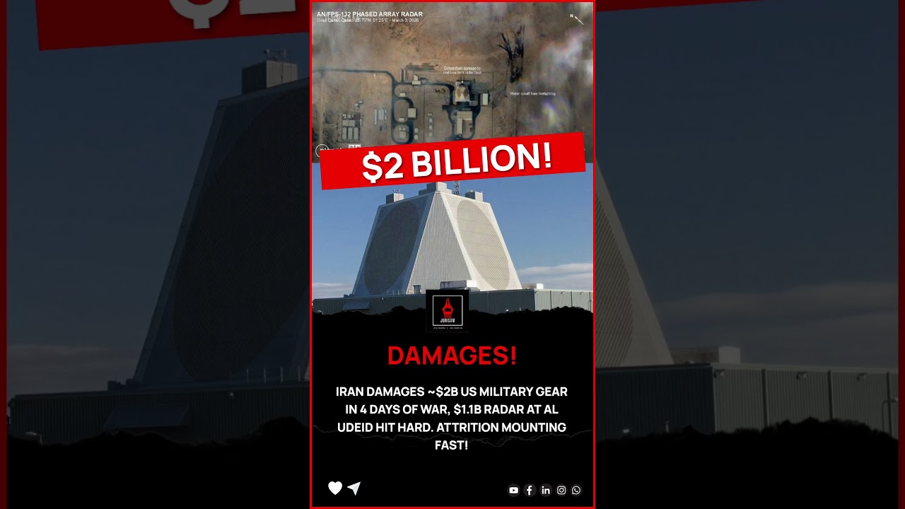 US Military Hit Hard? Nearly $2 Billion in Equipment Losses Amid Iran Conflict