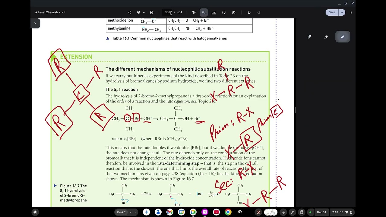 A Level chemistry Reactions of Halogenoalkanes