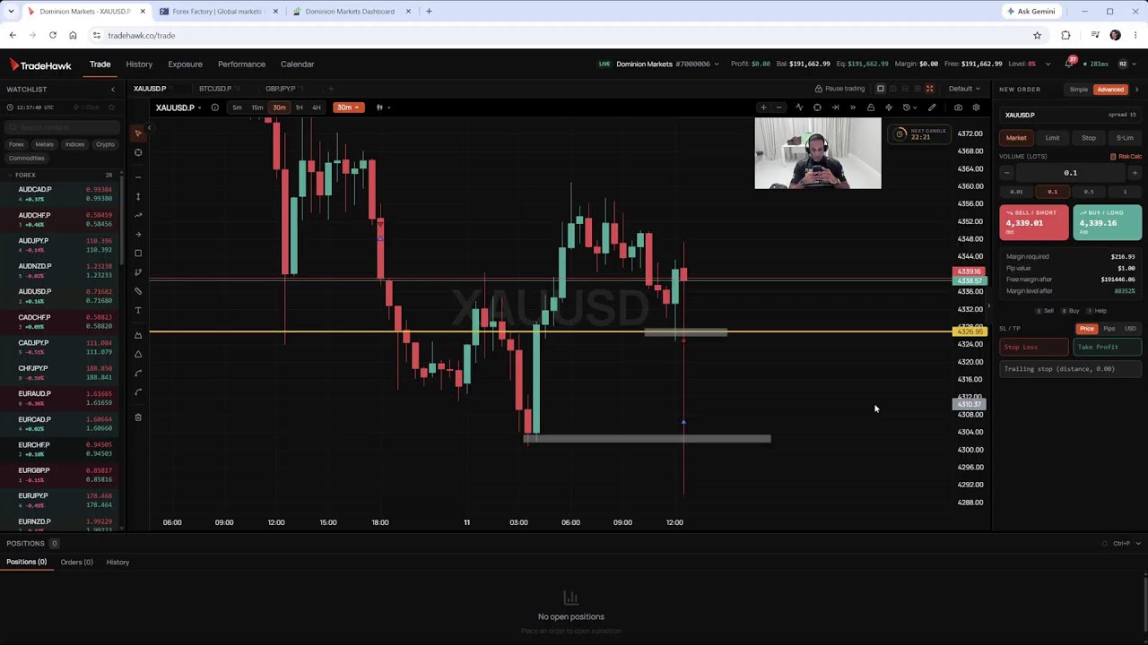 ПРЯМОЙ ЭФИР: Forex, новости CPI, 11 сентября 2026 г.