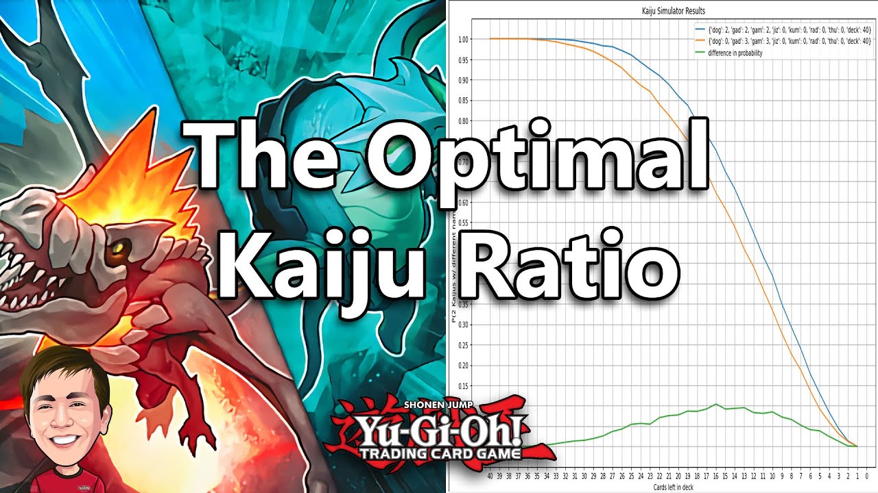 Math and Programming in Yugioh | Interrupted Kaiju Slumber