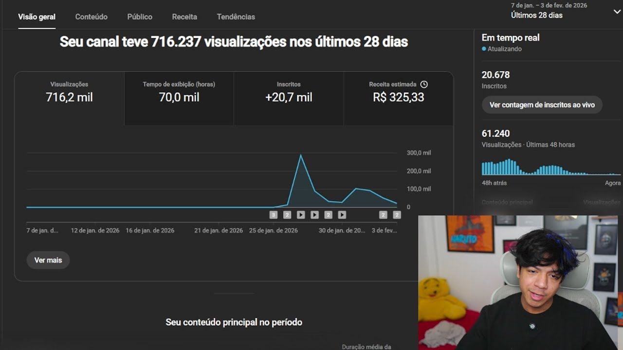 Como MONETIZEI 3 Canais Dark em 1 SEMANA.....