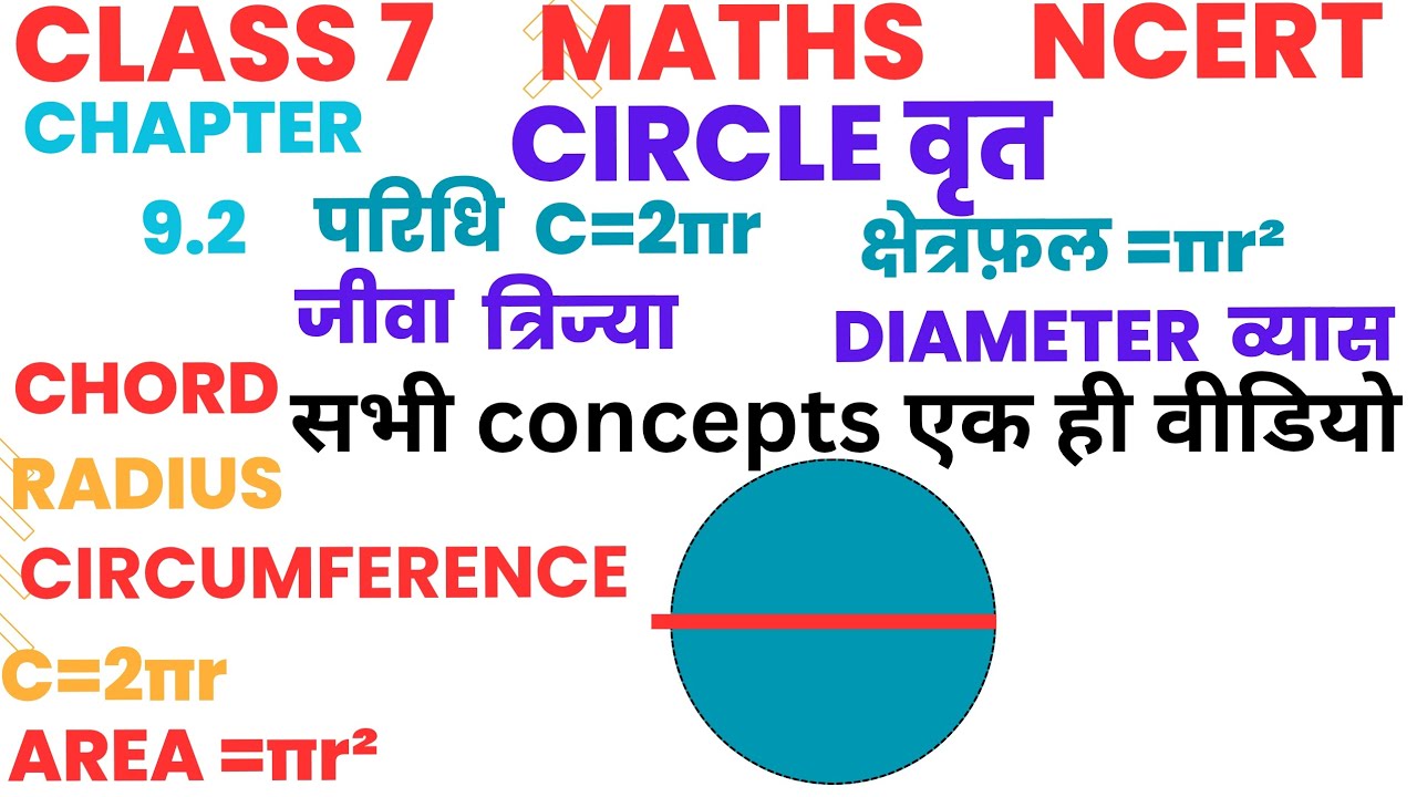 BASIC CONCEPTS OF CIRCLE DIAMETER RADIUS CHORD CIRCUMFERENCE AREA वृत के बारे में जाने BPSC TRE 4