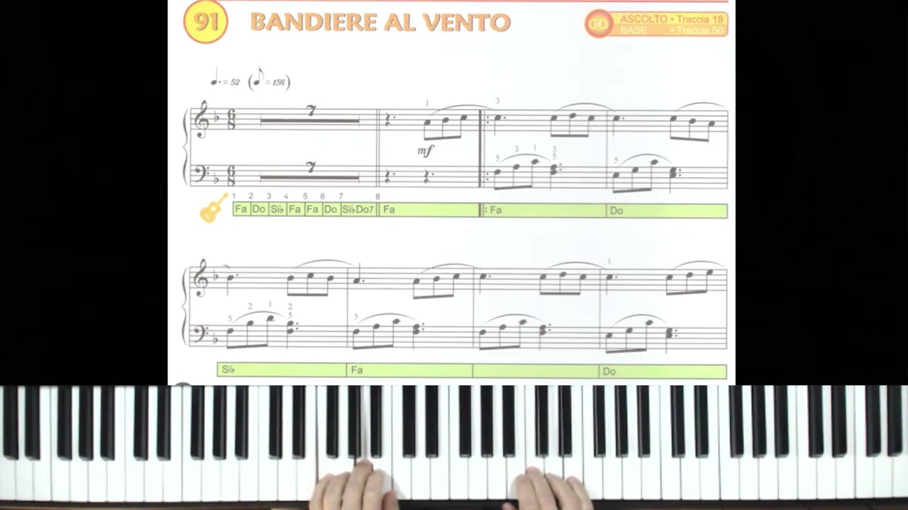 L. Perini - Bandiere al vento - piano tutorial by Antonio De Angelis
