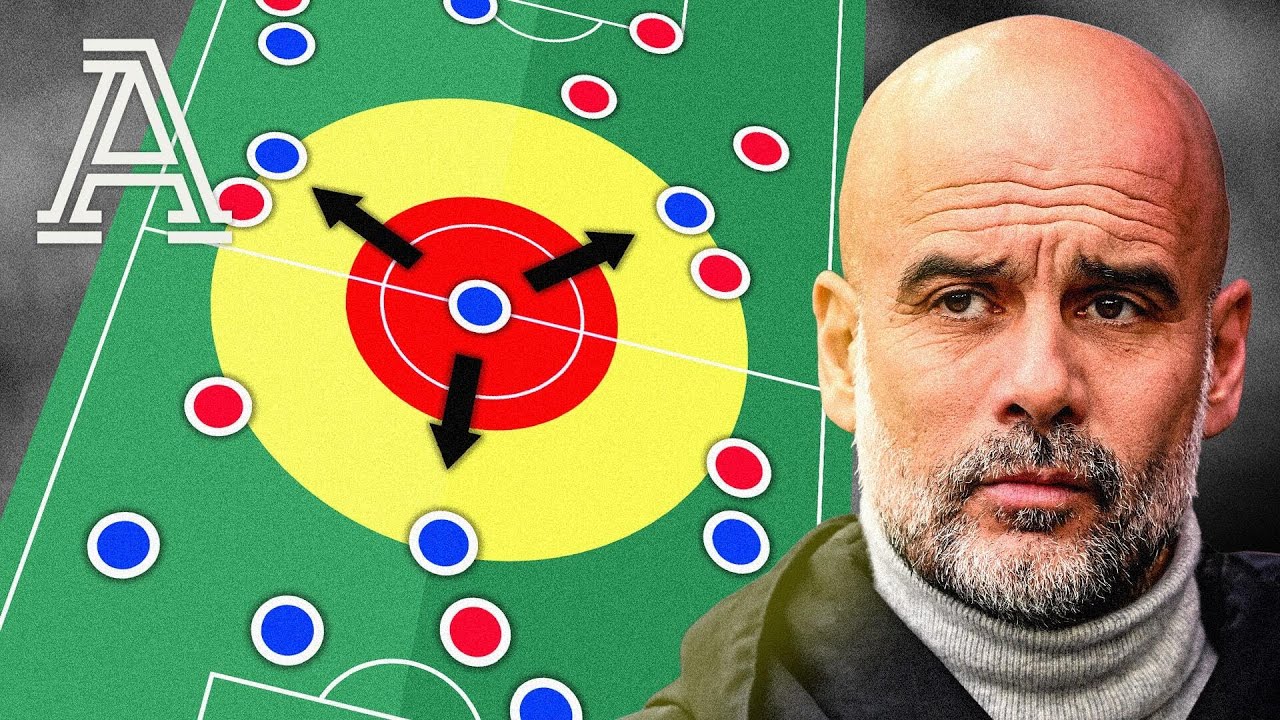 What are football’s next big tactical trends?