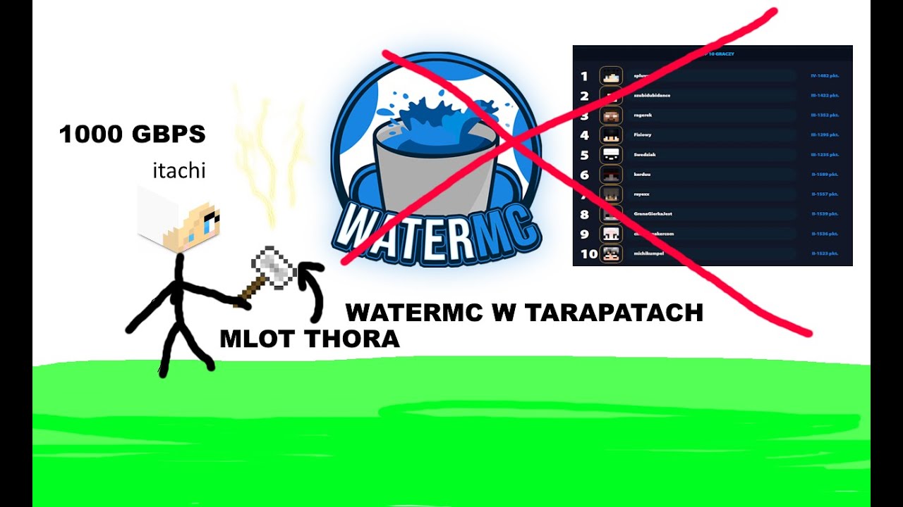 | watermc.pl |  GIVEAWAY  | TOPKI PADAJA |  BUG MIECZ THORA? | ALTUJO |