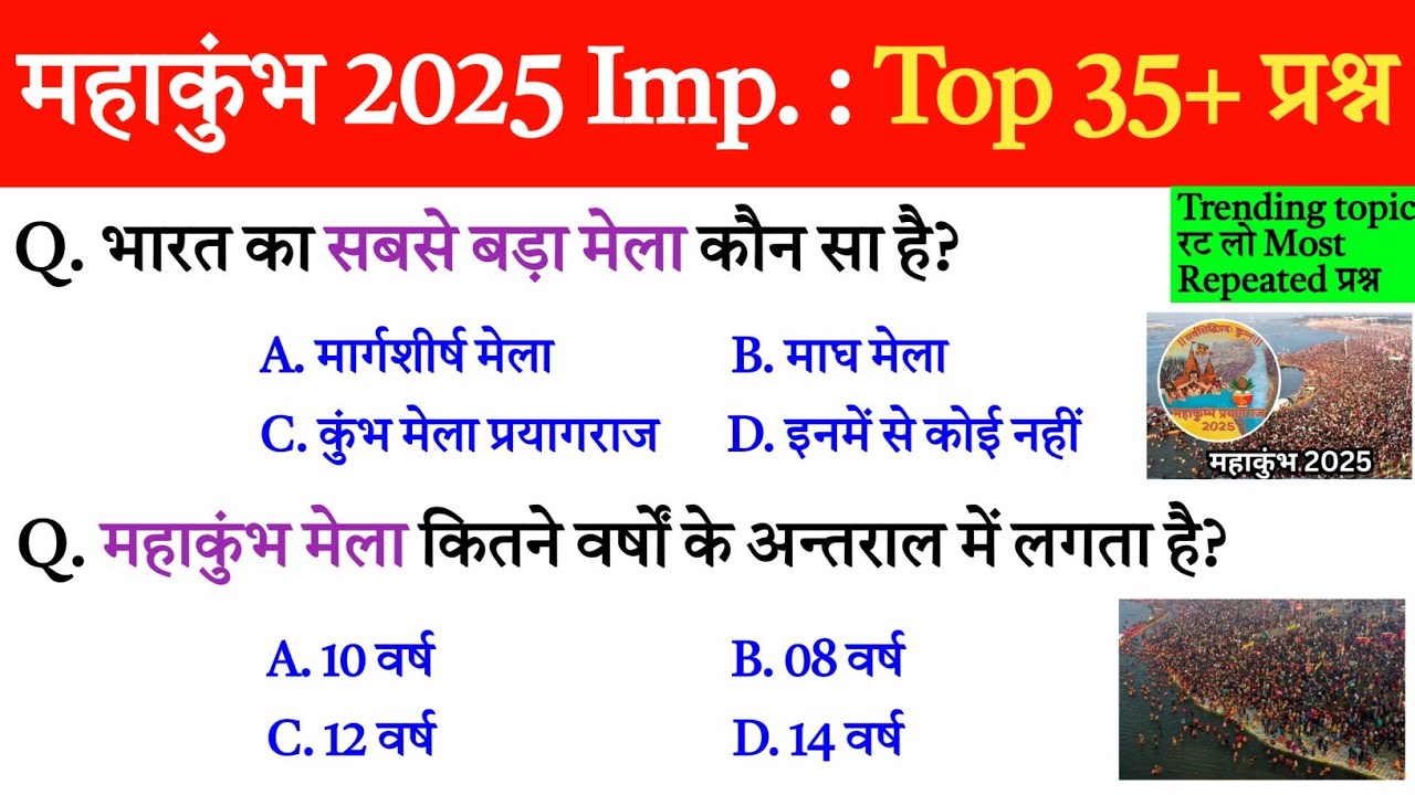 कुम्भ मेला 2025 gk | महाकुंभ 2025 महत्वपूर्ण प्रश्न | Current affairs 2025